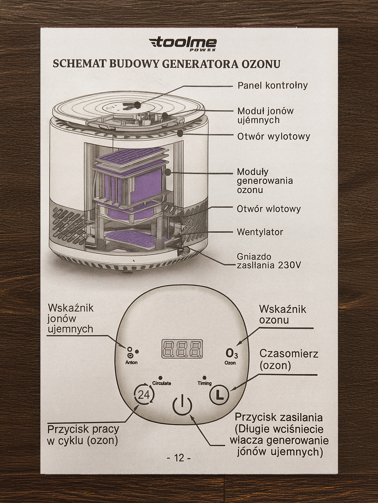 Schemat budowy generatora ozonu.